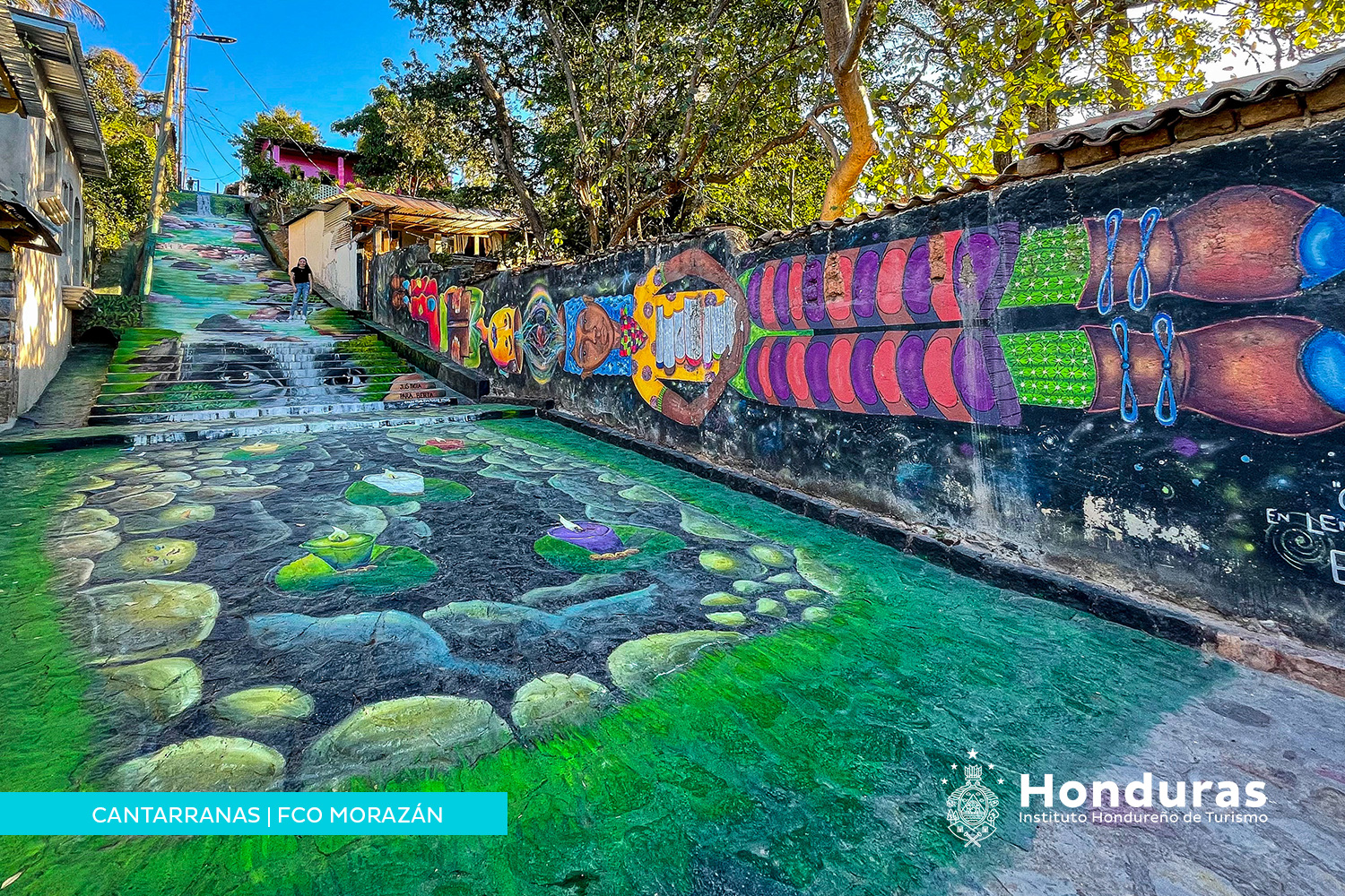 HonduTravel